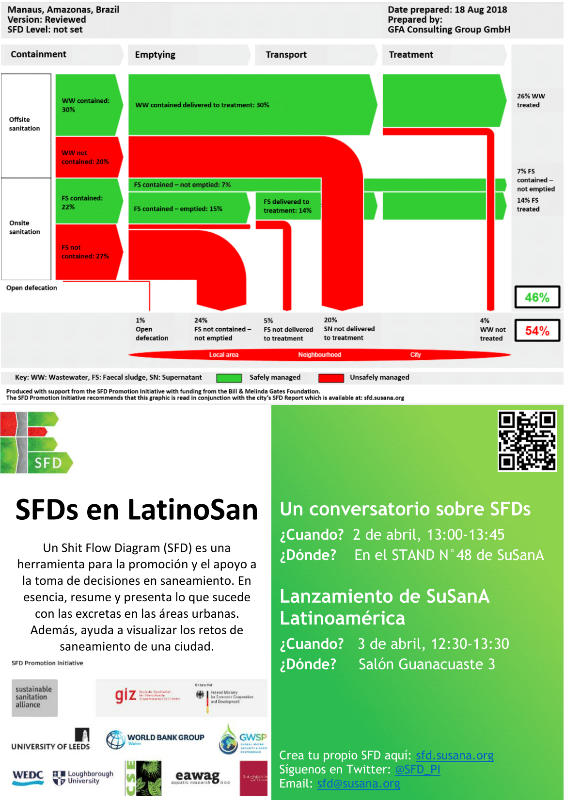 SFD-Flyer-LatinoSan-Spanish_A5_2019-03-27_final-1.png
