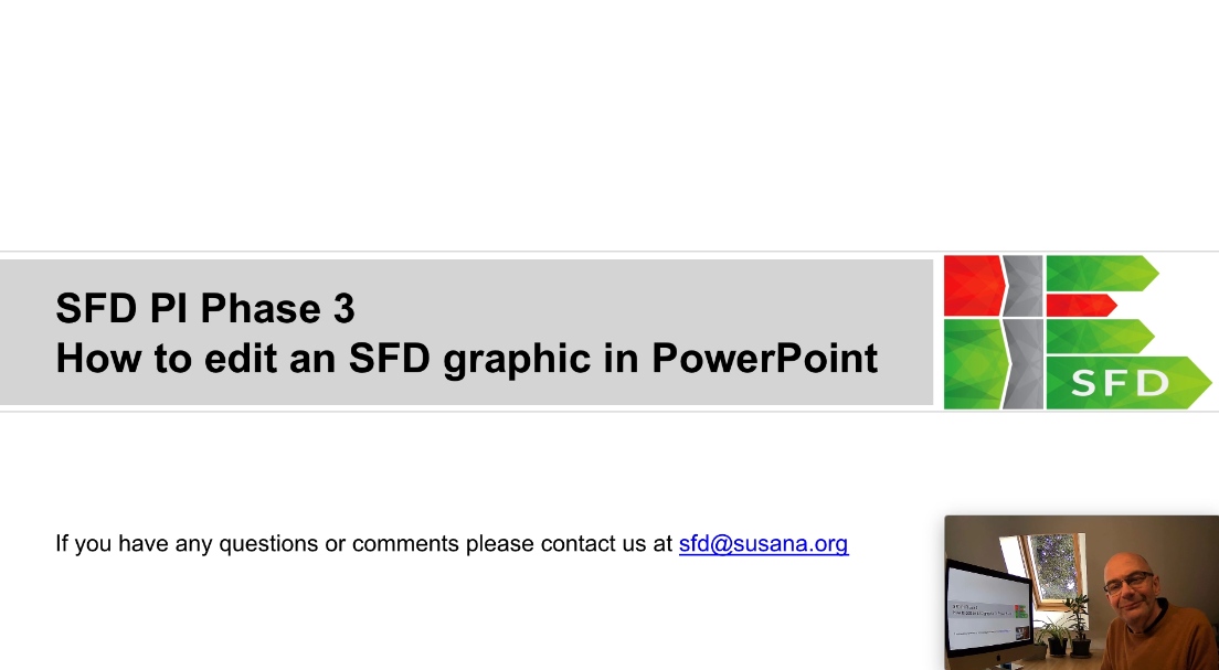 How to edit an SFD Graphic image