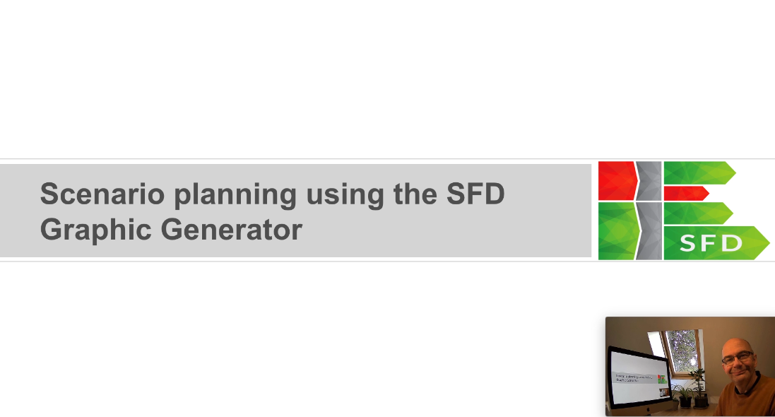 How to use the SFD Graphic Generator for scenario planning 